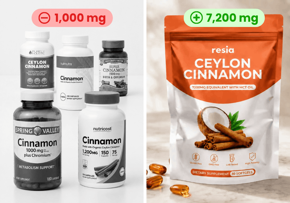 A single amber Resia softgel next to a pile of dry cinnamon powder, showing the difference in format