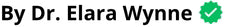 Author Name